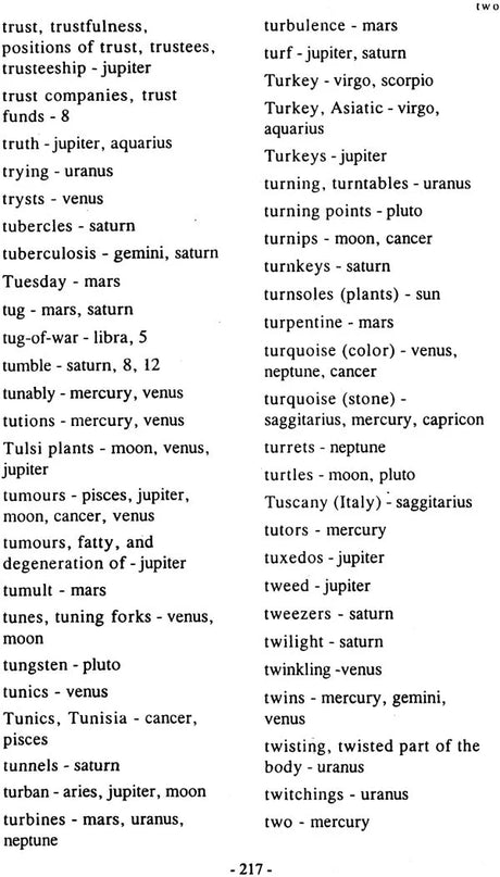 Dictionary of Significators in Astrology [English] - Retail Maharaj