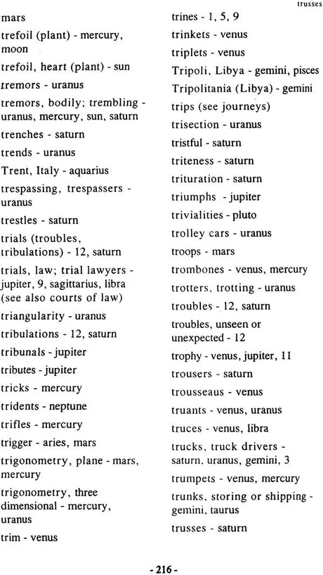 Dictionary of Significators in Astrology [English] - Retail Maharaj