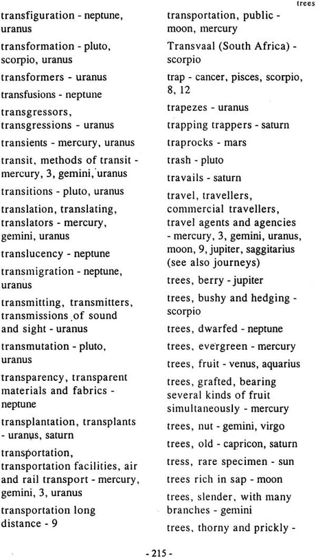 Dictionary of Significators in Astrology [English] - Retail Maharaj
