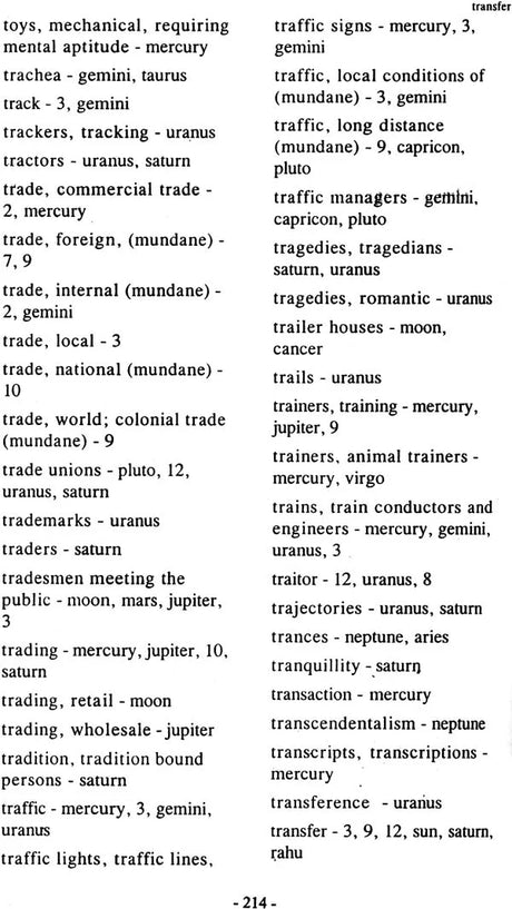 Dictionary of Significators in Astrology [English] - Retail Maharaj