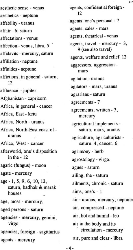 Dictionary of Significators in Astrology [English] - Retail Maharaj
