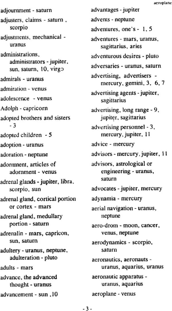 Dictionary of Significators in Astrology [English] - Retail Maharaj