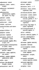 Dictionary of Significators in Astrology [English] - Retail Maharaj