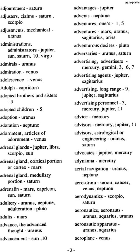 Dictionary of Significators in Astrology [English] - Retail Maharaj