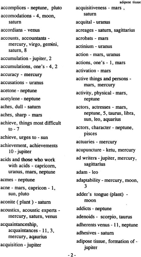 Dictionary of Significators in Astrology [English] - Retail Maharaj