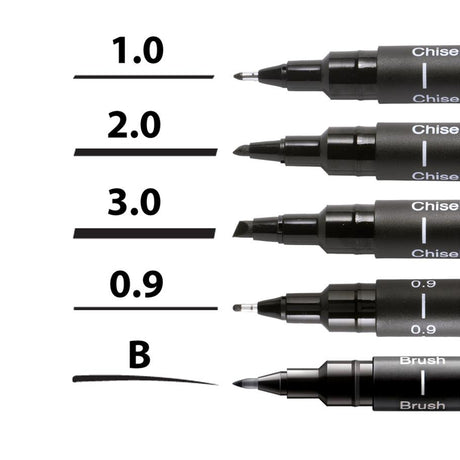 Uni Pin Fineliner Black Drawing Pen for Art and Technical Sketching - Retail Maharaj
