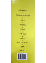 Upanyas Samagra I.. - Retail Maharaj