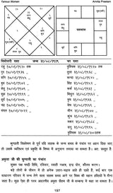 Famous Women: Astro-Portraits by Women Astrologers: Hindu Astrology Series - Retail Maharaj