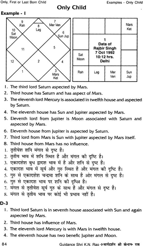 Only first And Last Born Child (Ek Matra, Jyeshth Ya Kanishth Santan) (Hindi) - Retail Maharaj