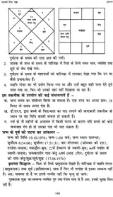 Pataki Risht Chakra (Hindi) - Retail Maharaj