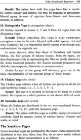 All - Important Yogas in Vedic Jyotish By Dr. Suresh Chandra Mishra in English - Retail Maharaj