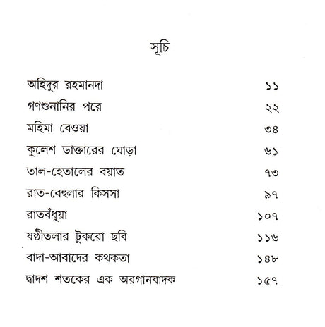 Ganasunanir Pare - Retail Maharaj