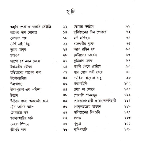 Makha Sandesh - Retail Maharaj